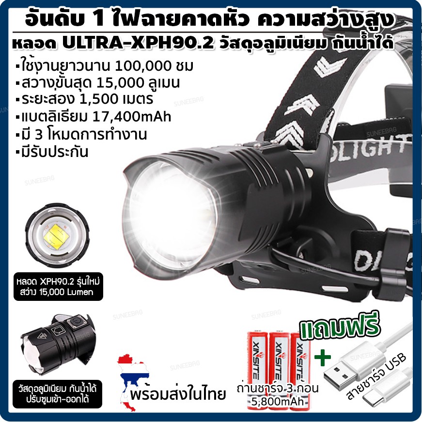 (+Promotion) ไฟฉายคาดหัว ไฟฉายเดินป่า รุ่น SP006 หลอดรุ่นใหม่ Ultra-XHP90.2 (สีดำ) แถมฟรี สายชาร์จUSBและถ่านชาร์จ 5,800mAh3ก้อน ราคาถูก ไฟฉาย ไฟฉาย แรง สูง ไฟฉาย คาด หัว ไฟฉาย led