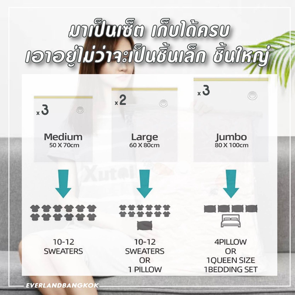 เซ็ท ถุงสูญญากาศ 8 ใบ พร้อม กระบอกสูบ 1 อัน จัดเก็บของ กระชับพื้นที่  ถุงจัดเก็บของ vacuum bag ราคา ถูกที่สุด ดีลบีเคเค แกลเลอรีภาพที่ 5