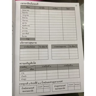 สมุดรายงานประจำตัวนักเรียน ฉบับปรับปรุง60 ปฐมวัย อบ.1/1 อบ.1/2 อบ.1/3 อบ.2/1 อบ.2/2 อบ.2/3 US.Station