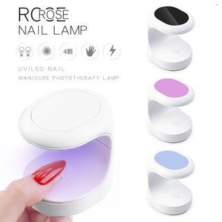 เครื่องอบ Nano Lamp.