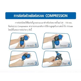 ข้อต่อเกลียวใน HDPE Compression PE พีอี สวมอัด UHM TON-D 20 - 32 มม. (1/2" - 1")