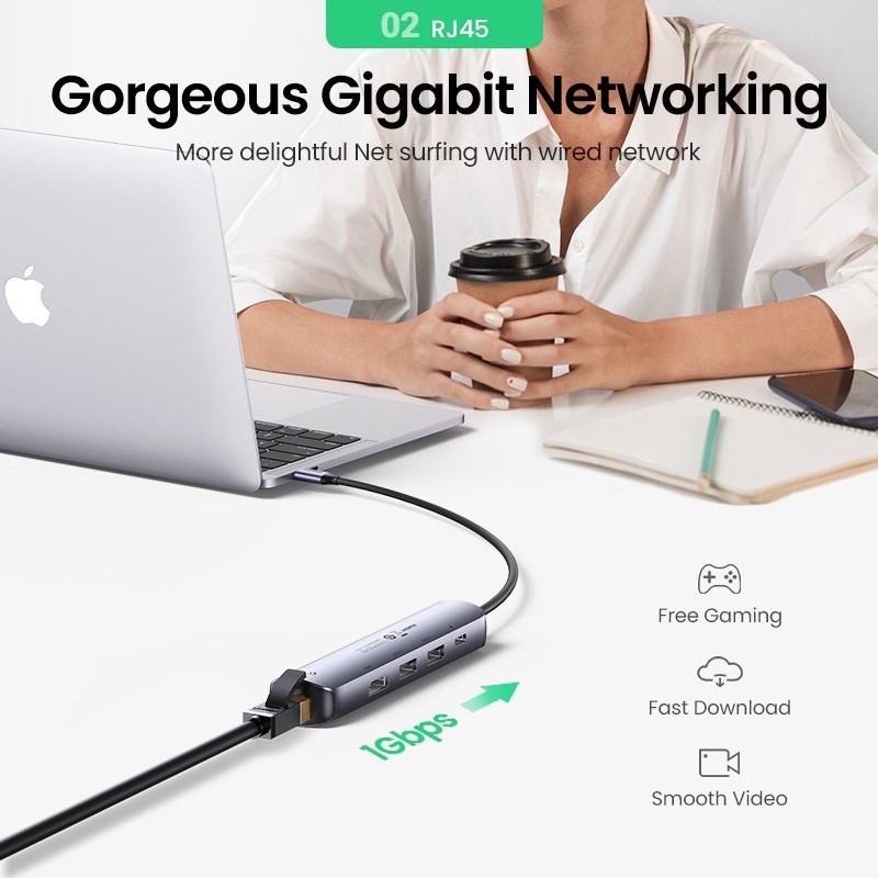 UGREEN รุ่น 10919 USB C USB3.1 TYPE C Multiport Hub 5 in 1 ตัวแปลง Hub, Dock HDMI 4K