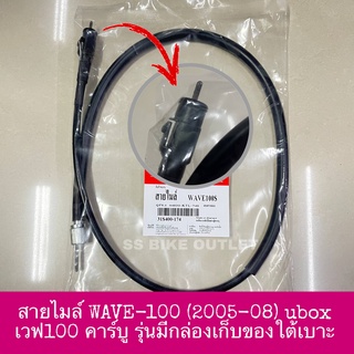 สายไมล์ WAVE100 (2005) รุ่นมีกล่อง UBOX