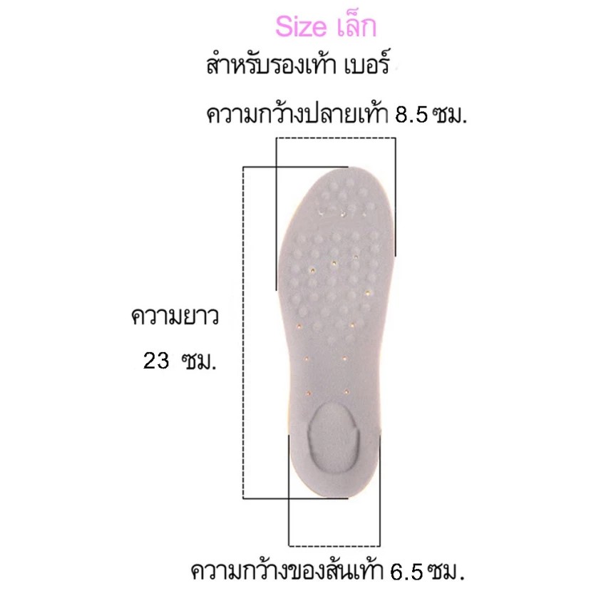 Poca Care แผ่นรองเท้าเพื่อสุขภาพ แก้อาการปวดเท้าได้จริง Healthy Padded Shoes