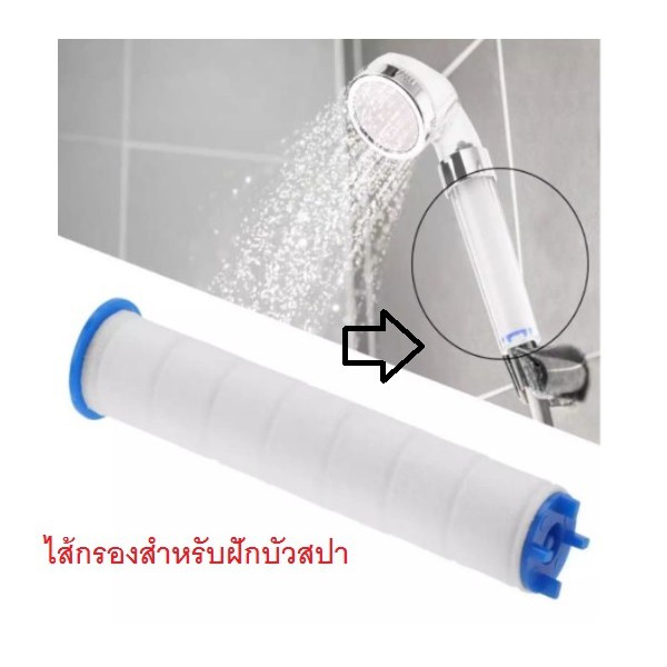 COTTON MICRO FILTER X5 ไส้กรองน้ำ 5 ชิ้น สำหรับฝักบัวกรองน้ำ