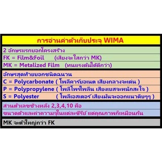 Capacitor/ยี่ห้อ WIMA/ค่า 1.5uF-0.075uF/ของแท้/ออดิโอเกรด high-end/สินค้าล็อตเก่าคุณภาพเยี่ยมแน่นอน