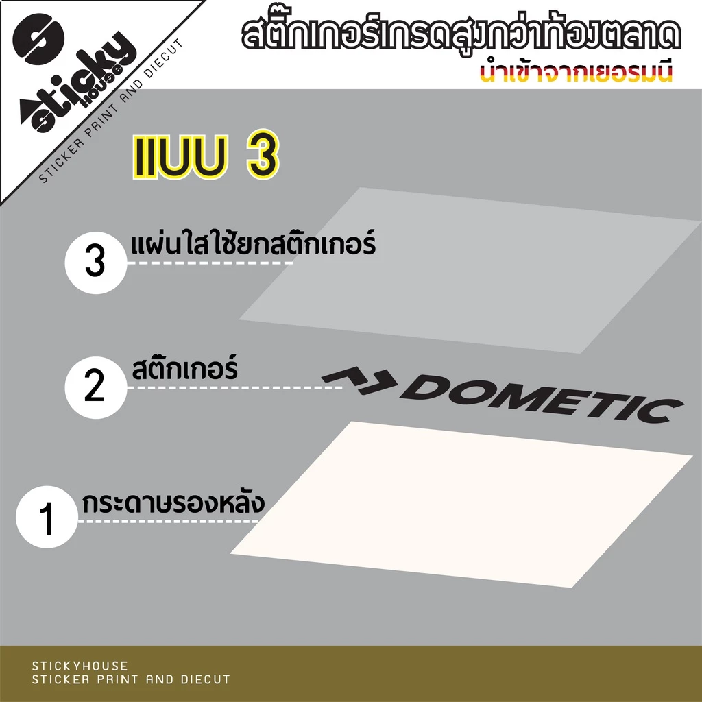 สติ๊กเกอร์ Dometic ลายสายแค้มป์ สำหรับติดรถและกล่องอุปกรณ์ thumbnail 8