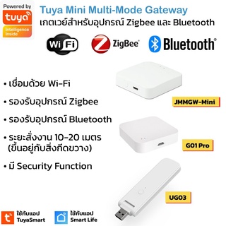 Tuya Mini Multi-Mode Gateway เกตเวย์ Zigbee+Bluetooth+BLE Mesh สำหรับเชื่อมต่อกับเซ็นเซอร์และอุปกรณ์ Zigbee และ Bluet...