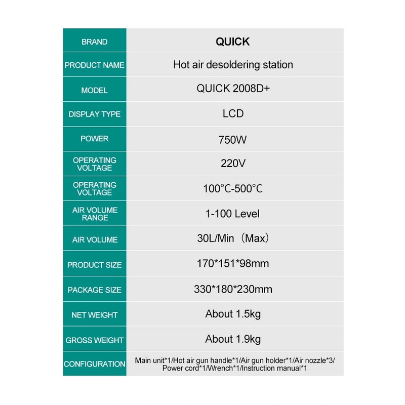 เครื่องเป่าลมร้อน QUICK 2008D+ อุณหภูมิ : ตั้งแต่ 100 รูปที่ 8