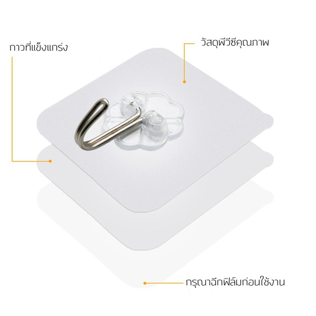 (1 ชิ้น) InnHome ตะขอแขวนติดผนัง ที่แขวนติดผนัง ตะขอกาวติดผนัง ที่แขวนของ แบบใส อเนกประสงค์ไม่ต้องเจาะ Magic Hook