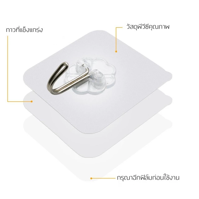 ⚡2บาท⚡(1 ชิ้น) InnHome ตะขอแขวนติดผนัง ที่แขวนติดผนัง ตะขอกาวติดผนัง ที่แขวนของ แบบใส อเนกประสงค์ไม่ต้องเจาะ Magic Hook