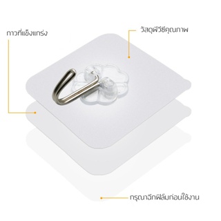 ⚡1บาท⚡(1 ชิ้น) InnHome ตะขอแขวนติดผนัง ที่แขวนติดผนัง ตะขอกา…