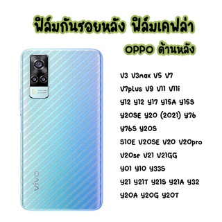 ฟิล์มกันรอย เคฟล่า Vivo V20se Y502020 V9 V3max V11i V7+ V5 Y15a Y15S V23E Y33s V5+ Y21 Y21s 2021 V11 V15pro Y15 V7