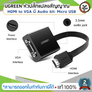 UGREEN หัวปลั๊กแปลงสัญญาณ HDMI to VGA