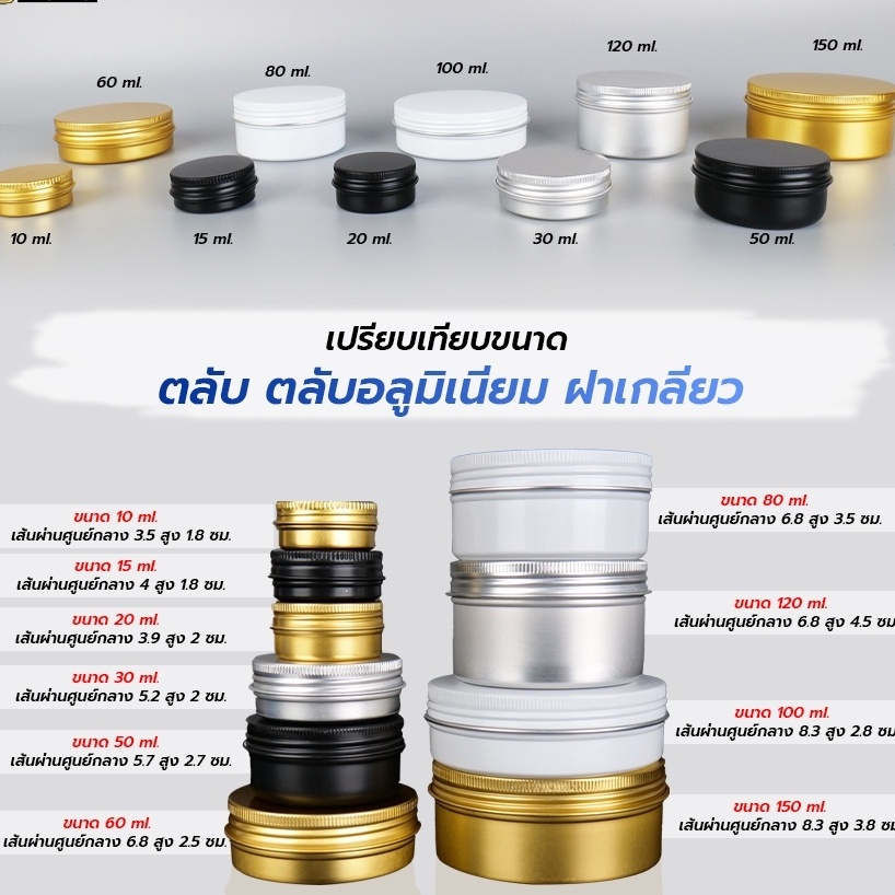 ตลับ ตลับอลูมิเนียม ฝาเกลียวหลากสี ราคาถูก พร้อมส่ง  [10 ชิ้น] - Thailandpacking