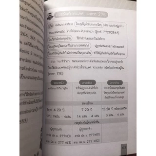 LAW COACH 'ติวให้เต็ม' มาตราสำคัญ (ใหม่ล่าสุด)