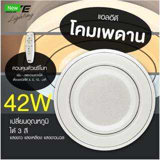 โคมไฟเพดาน Led Ceiling 42w EVE