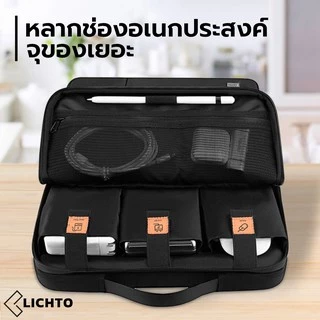 WiWU กระเป๋าแล็ปท็อป ซองใส่โน๊ตบุ๊ค คุณภาพดี ผ้ากันน้ำ ซิปกันน้ำ รุ่น Alpha Double Layer Sleeve
