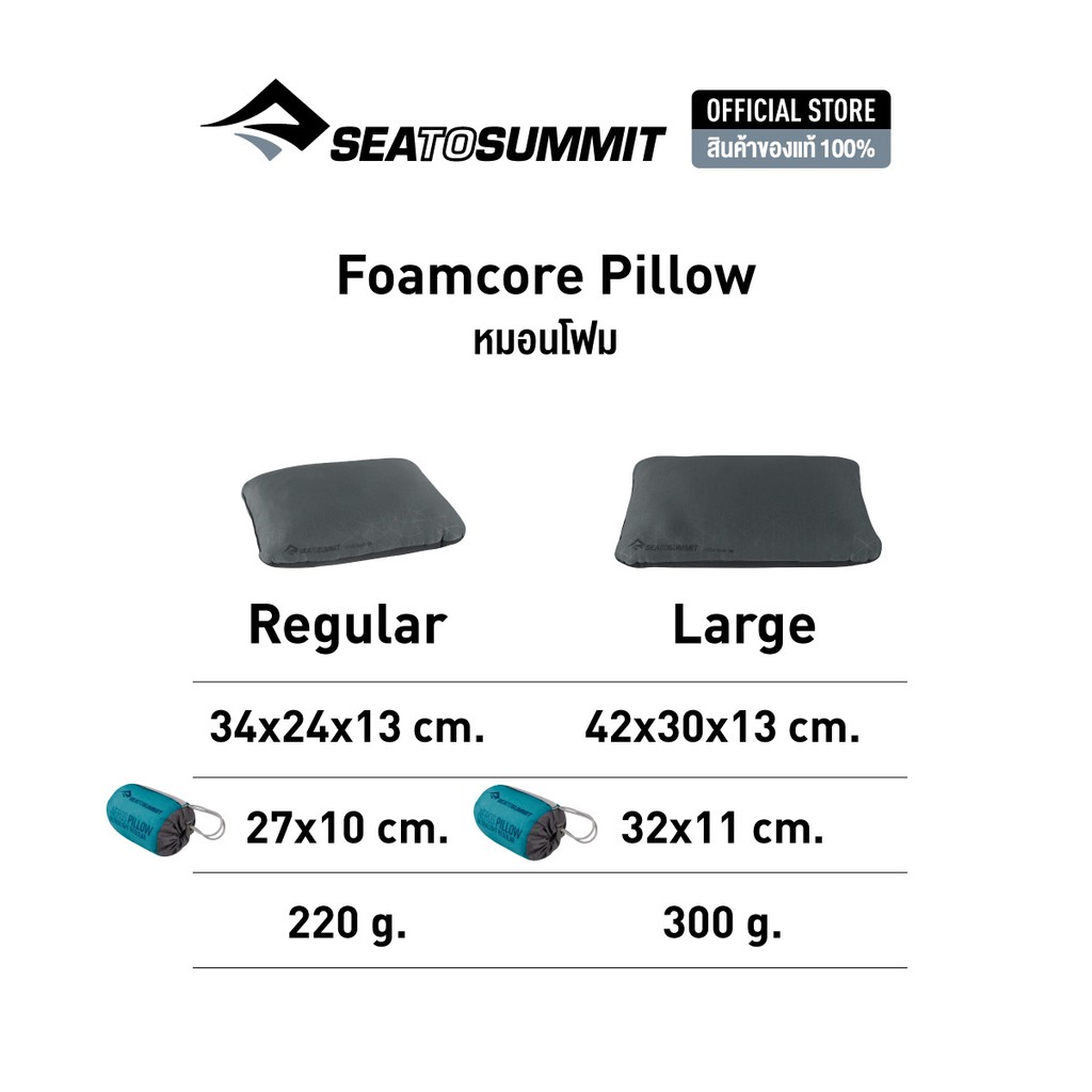 Sea To Summit FoamCore Pillow L - Cuscino Da Trekking E Alpinismo, Unisex, Blu