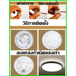 แผงไฟ LED 18W/24W/36W/48W หลอดLED สำหรับโคมเพดานกลม ตัวใช้แทนหลอดนีออนกลม รุ่นประหยัด พร้อมเต๋าต่อสายไฟแม่เหล็กDriver