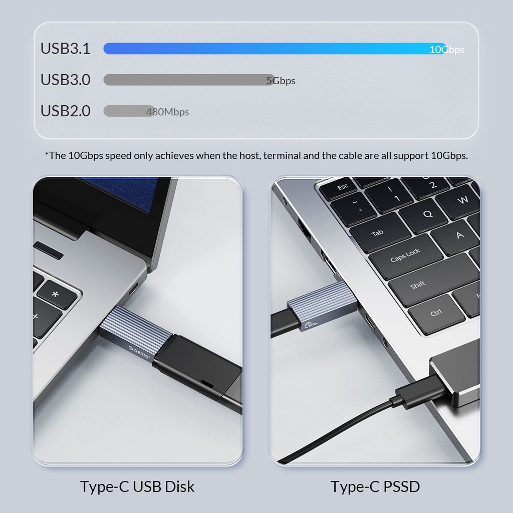 Orico USB 3.1 Type-C OTG อะแดปเตอร์ USB C ชาย USB หญิงแปลง USBC OTG Connectorotg (AH-AC10)