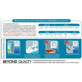 Mitsubishi พัดลมระบายอากาศฝังฝ้า (ไม่ต่อท่อ) ขนาด 6 นิ้ว 8 นิ้ว และ 10 นิ้ว รุ่น 15SC, 20SC, 25SC