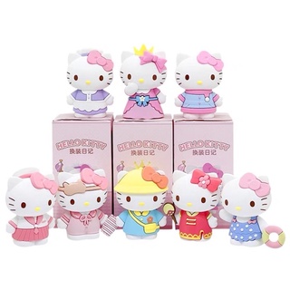 โมเดล คิตตี้ hello kitty