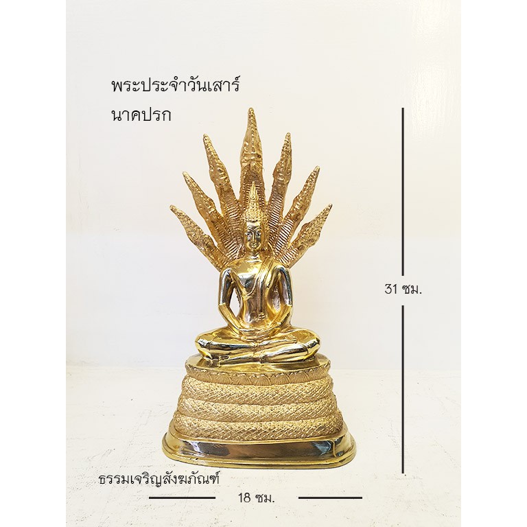 อันดับหนึ่ง 94+ ภาพพื้นหลัง พระพุทธรูปนาคปรก ความละเอียด 2k, 4k