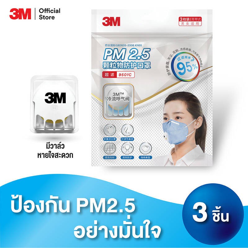 *พร้อมส่ง* 3M หน้ากาก PM 2.5 รุ่น 9501C  สีฟ้า/สีขาว มีวาล์ว เซ็ต 3 ชิ้น