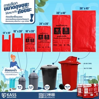 ถุงขยะติดเชื้อ ถุงแดง ขนาด 24x28 นิ้ว (แพ็ค 30 ชิ้น) KassMedicare ถุงขยะอันตราย ถุงขยะทางการแพทย์