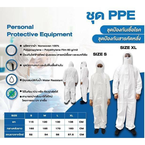 ชุด PPE ป้องกันเชื้อโรค ป้องกันสารคัดหลั่ง