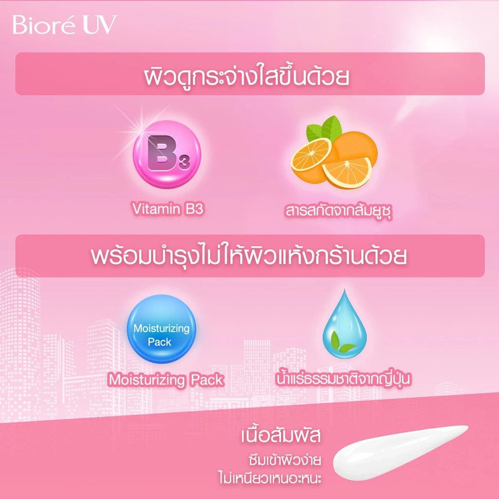 บิโอเร ยูวี บอดี้แคร์เซรั่ม 150มล Biore UV Anti-Pollution Body Care Serum Intensive Aura SPF50+ PA+++ 150 ml. thumbnail 8
