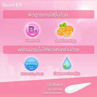 บิโอเร ยูวี บอดี้แคร์เซรั่ม 150มล Biore UV Anti-Pollution Body Care Serum Intensive Aura SPF50+ PA+++ 150 ml.