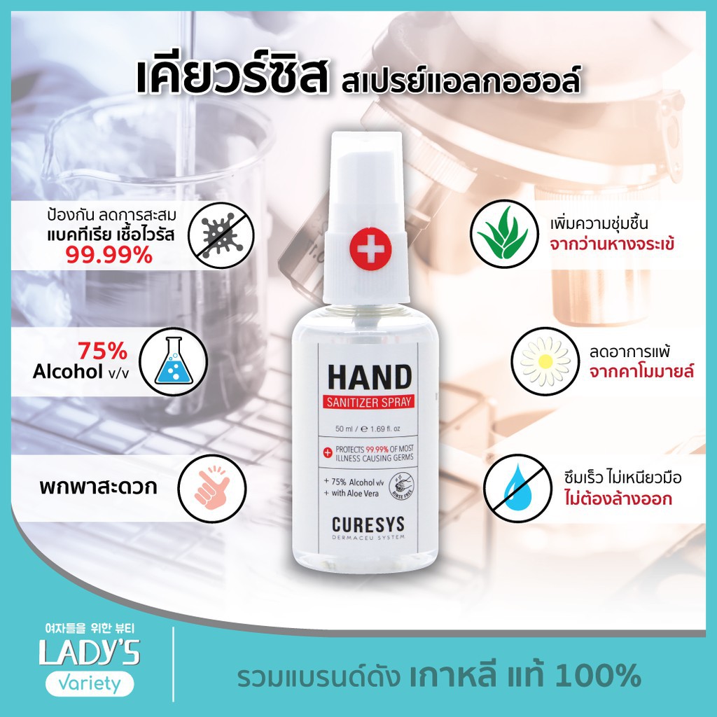 ☞¤🔥ซื้อเยอะ มีราคาส่ง🔥Curesys hand sanitizer spray 50ml Pack6 alcohol75% สเปรย์ล้างมือแอลกอฮอลล์ สเป