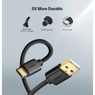 UGREEN รุ่น US184 สายชาร์จเร็ว USB3.0 to Type C Quick Charge 3.0 สายยาว 1 - 2m