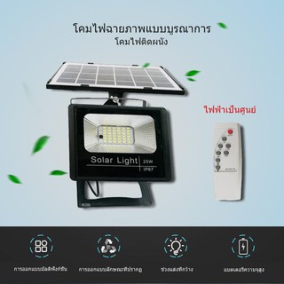 TJ-A-25W โคมไฟติดผนังโซล่าร์เซลล์ 25 W