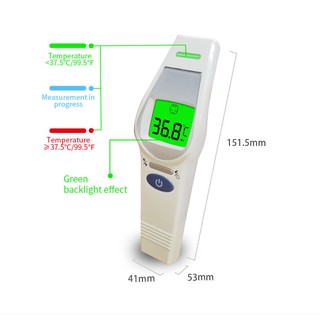ALPHAMED อินฟาเรดเทอร์โมมิเตอร์ ของแท้ 100% ยินดีคืนเงิน 100% หากพบเป็นสินค้าเลียนแบบ