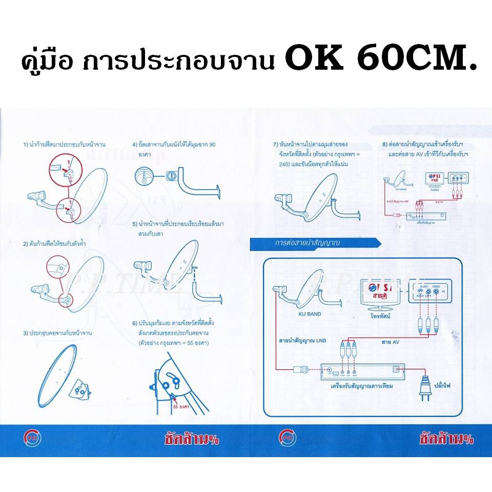 (แพ็ค5ใบ)หน้าจานดาวเทียม PSI OK60 ซ.ม.+ขาตั้งงอ+LNB OK1 - รูปที่ 3
