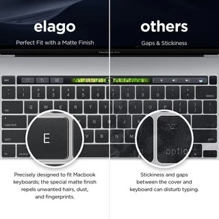 elago Ultra Thin Keyboard Skin MacBook Neo, Air & Pro M1 M2 M3 M4 M5 13" 14" 15" 16" แผ่นกันคราบฝุ่นน้ำ