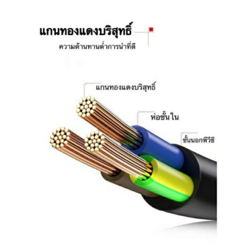 สายไฟAC 3รู [ของแท้]ใช้กับเครื่องใช้ไฟฟ้าทุกชนิด สายคอม สายไฟหม้อหุงข้าว ยาว 1.5 เมตร
