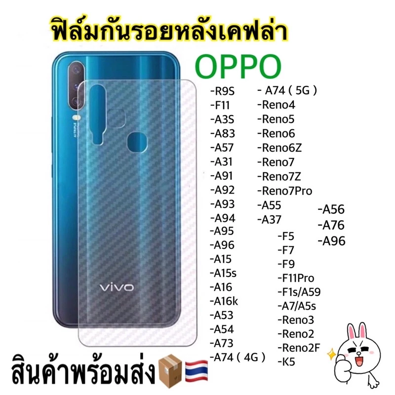 ฟิล์มหลังกันรอยเคฟล่า OPPO A57/A77/A31/A91/A92/A93/A94/A95/A96/A15/A15S/A16/A16K/A5/A9