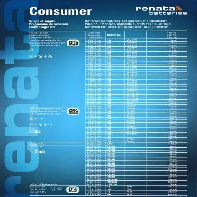 ถ่านนาฬิกา Renata 377 , SR626SW 1.55V