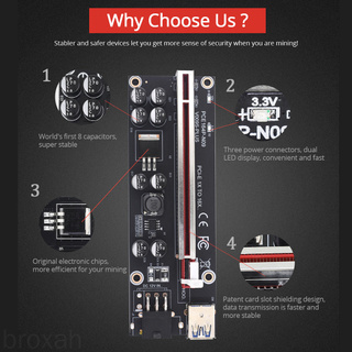 [broxah] Ver009S พลัสบอร์ดอะแดปเตอร์ PCI-E 1x ถึง 16x การ์ดเชื่อมต่อ USB 3.0 PCI-E บอร์ดขยายสำหรับการอัพเกรดฮาร์ดแวร์คอมพิวเตอร์