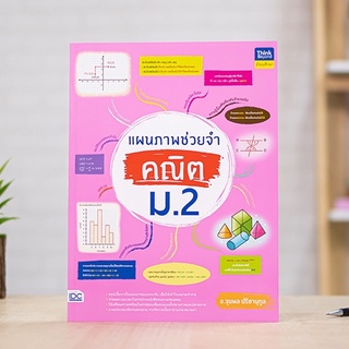 หนังสือ แผนภาพช่วยจำ คณิต ม.2 | หนังสือ ม.2 คณิตศาสตร์