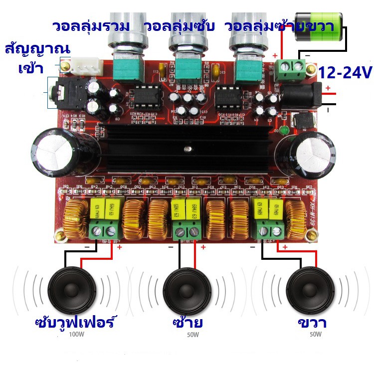 บอร์ดขยายเสียง class d  2.1 50Wx2 + ซับวูฟเฟอร์ 100W พร้อมกล่องใส