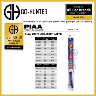 Piaa SUPER GRAPHITE ที่ปัดน้ําฝนรถยนต์ (12 นิ้ว - 28 นิ้ว)