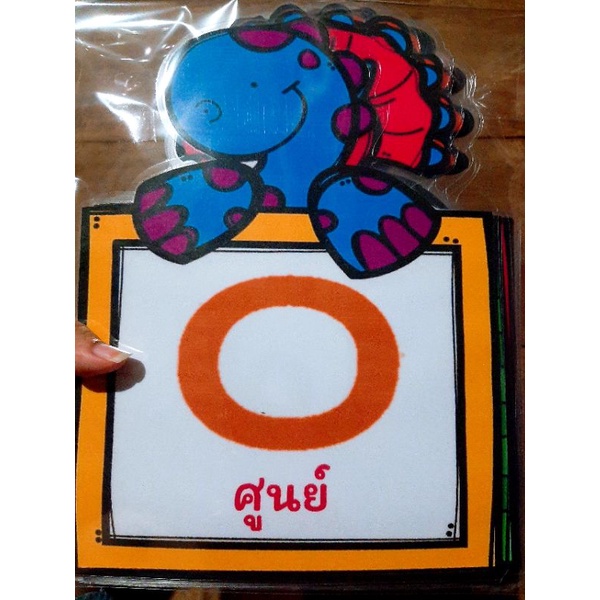 รูปภาพ 2