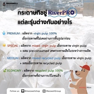 RiverPro กระดาษเช็ดมือ สีน้ำตาล รุ่น V-Fold Unbleach [250แผ่น] รักษ์โลก สีธรมชาติ [RPH-10024B2-P]