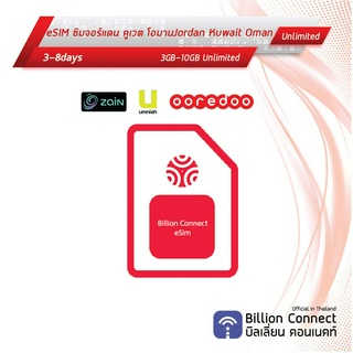 eSIM Jordan Kuwait Oman Sim Card 3-10GB Unlimited:ซิมจอร์แดน คูเวต โอมาน เน็ตไม่อั้น3-8วัน ซิมต่างประเทศBillion Connect