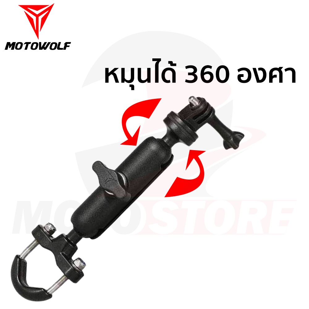 รูปภาพ 2